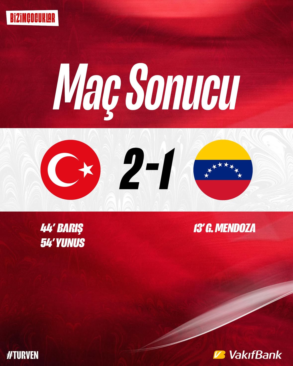 Maç sona erdi. 🇹🇷

Venezuela ile oynadığımız hazırlık maçından 2-1 galip ayrılıyoruz. 💪

#BizimÇocuklar🇹🇷 | #TURVEN | #FIFAWorldCup | #TürkÖndeTürkİleri | @vakifbank