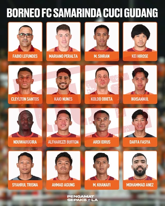 CUCI GUDANG BORNEO
Borneo FC Samarinda melakukan perombakan pemain-pemainnya di musim ini

Banyak pemain asing yang dilepas termasuk pemain terbaik musim lalu yaitu Mariano Peralta. Selain Peralta, pemain-pemain andalan seperti Kei Hirose, Kaio Nunez, Obieta, Sihran dll juga keluar

Pelatih Fabio Legundez pun tidak lagi menangani Pesut Etam musim depan 

Sayang sekali ya, padahal skuad ini kalo dipertahankan musim depan bisa sangat solid

Semoga dapat pengganti yang lebih baik
#borneo #borneofc #pesutetam #manyala